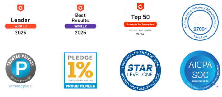 Aynet certifications